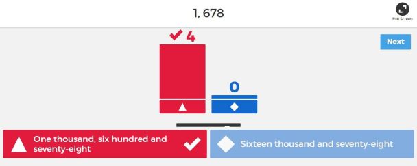 Kahoot game for the classroom