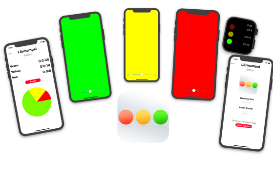 Larmampel app