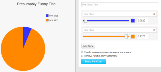Pie chart maker