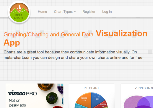 Online graph maker